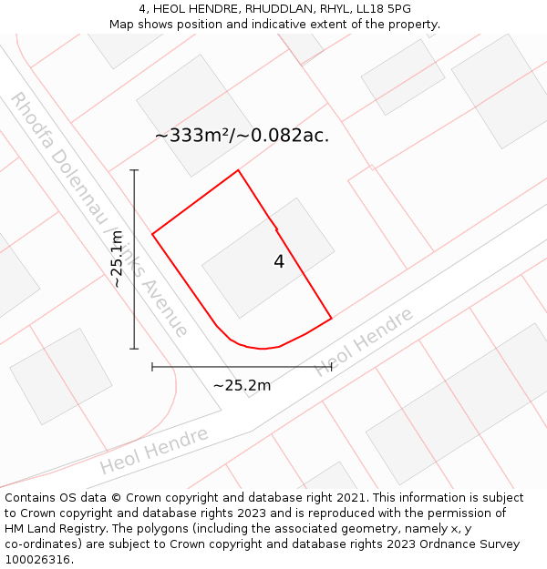 4, HEOL HENDRE, RHUDDLAN, RHYL, LL18 5PG: Plot and title map