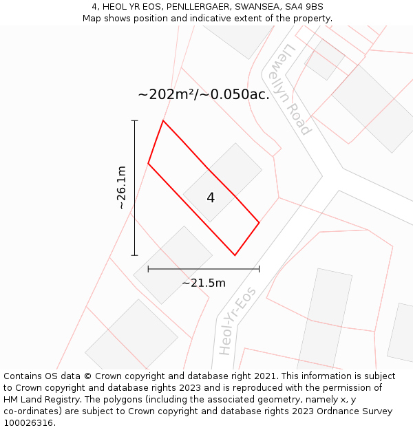 4, HEOL YR EOS, PENLLERGAER, SWANSEA, SA4 9BS: Plot and title map