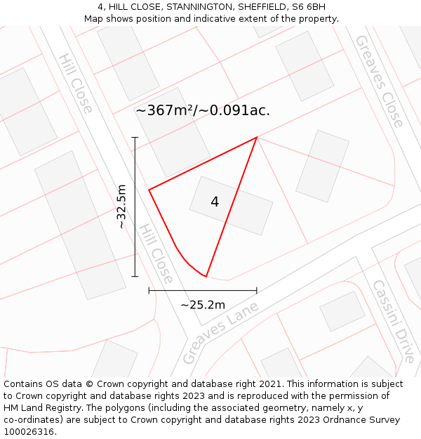4, HILL CLOSE, STANNINGTON, SHEFFIELD, S6 6BH: Plot and title map