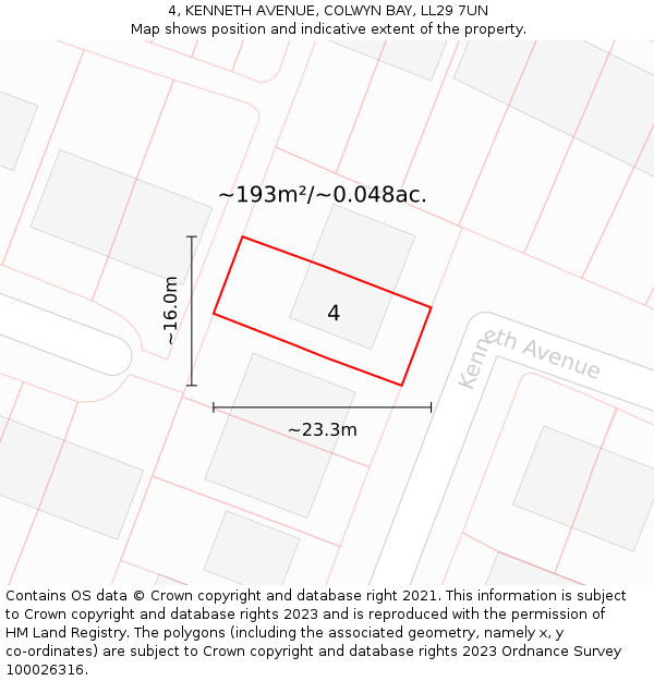 4, KENNETH AVENUE, COLWYN BAY, LL29 7UN: Plot and title map