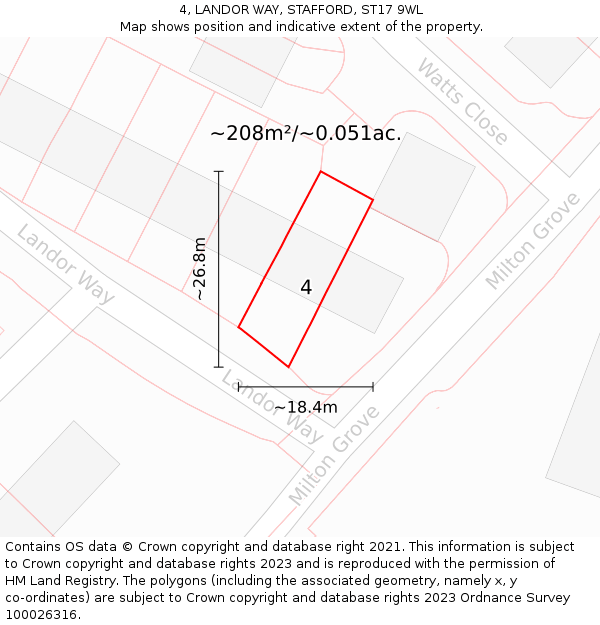 4, LANDOR WAY, STAFFORD, ST17 9WL: Plot and title map