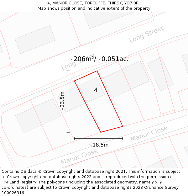 4, MANOR CLOSE, TOPCLIFFE, THIRSK, YO7 3RH: Plot and title map
