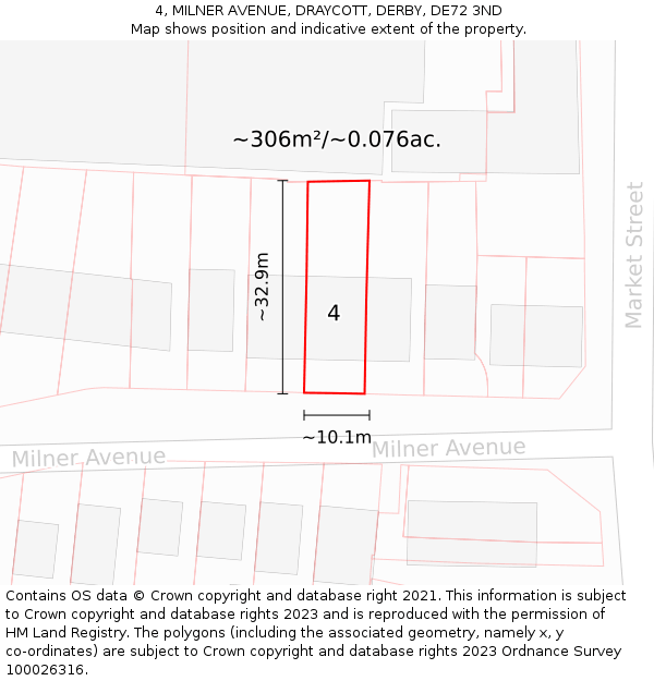 4, MILNER AVENUE, DRAYCOTT, DERBY, DE72 3ND: Plot and title map