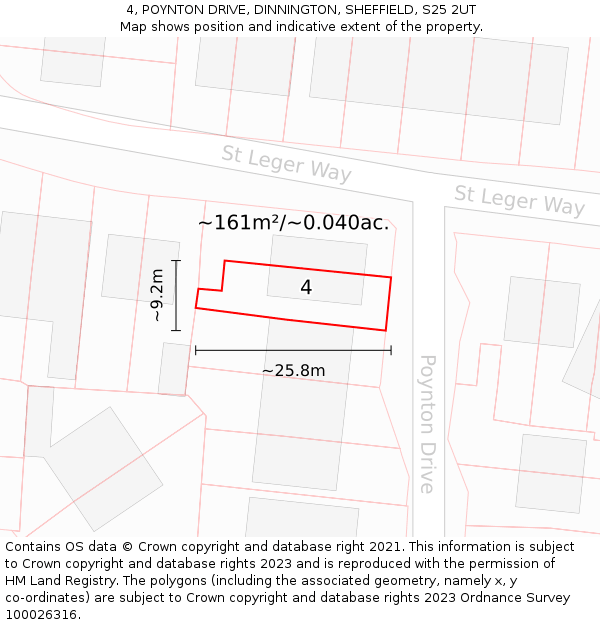 4, POYNTON DRIVE, DINNINGTON, SHEFFIELD, S25 2UT: Plot and title map