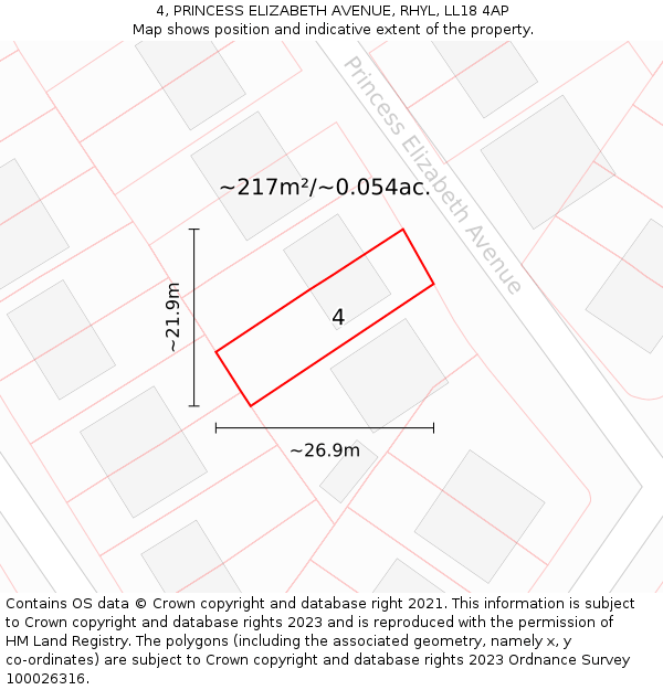 4, PRINCESS ELIZABETH AVENUE, RHYL, LL18 4AP: Plot and title map