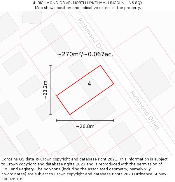 4, RICHMOND DRIVE, NORTH HYKEHAM, LINCOLN, LN6 8QY: Plot and title map