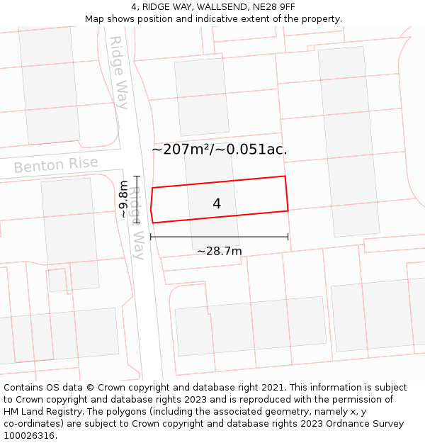 4, RIDGE WAY, WALLSEND, NE28 9FF: Plot and title map