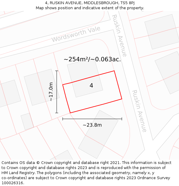 4, RUSKIN AVENUE, MIDDLESBROUGH, TS5 8PJ: Plot and title map
