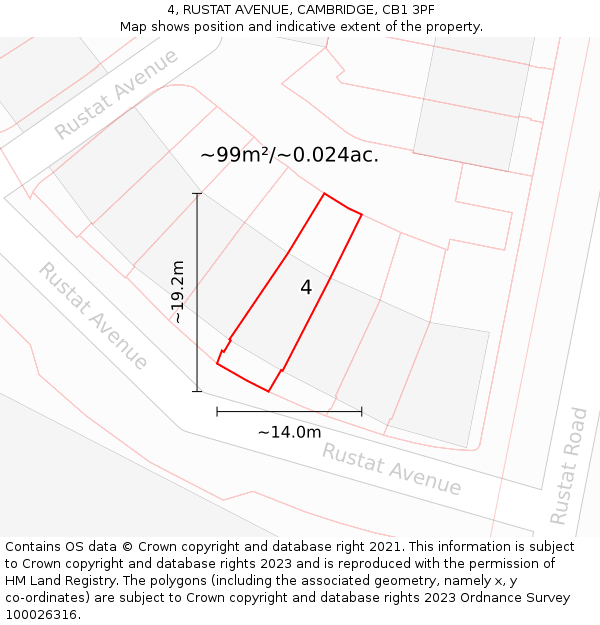 4, RUSTAT AVENUE, CAMBRIDGE, CB1 3PF: Plot and title map