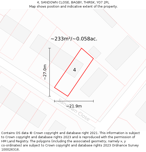 4, SANDOWN CLOSE, BAGBY, THIRSK, YO7 2PL: Plot and title map
