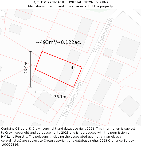4, THE PEPPERGARTH, NORTHALLERTON, DL7 8NP: Plot and title map