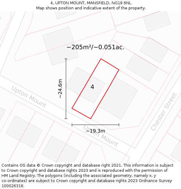 4, UPTON MOUNT, MANSFIELD, NG19 6NL: Plot and title map