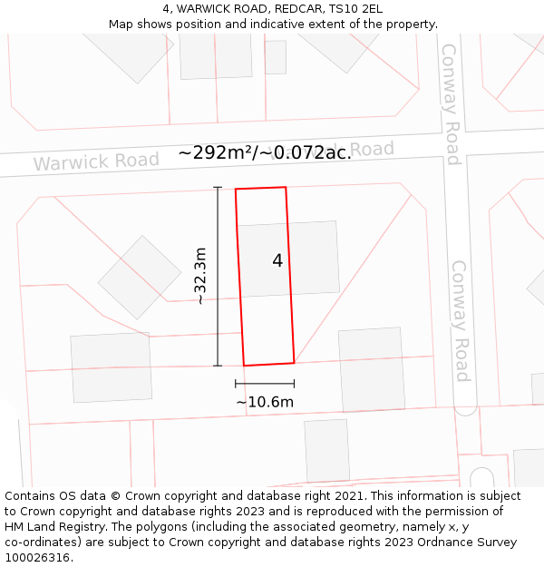 4, WARWICK ROAD, REDCAR, TS10 2EL: Plot and title map