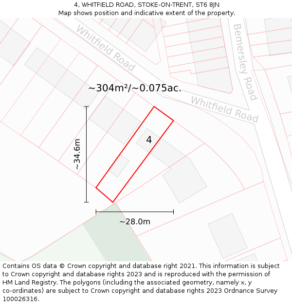 4, WHITFIELD ROAD, STOKE-ON-TRENT, ST6 8JN: Plot and title map