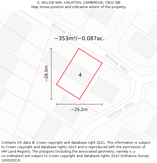 4, WILLOW WAY, HAUXTON, CAMBRIDGE, CB22 5JB: Plot and title map