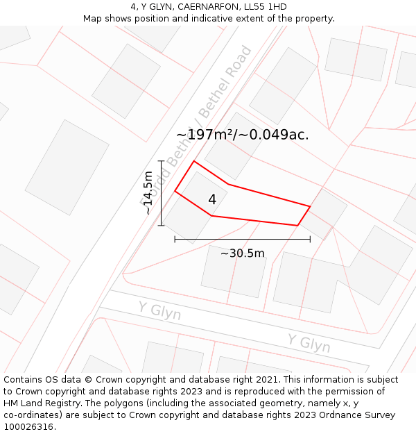 4, Y GLYN, CAERNARFON, LL55 1HD: Plot and title map