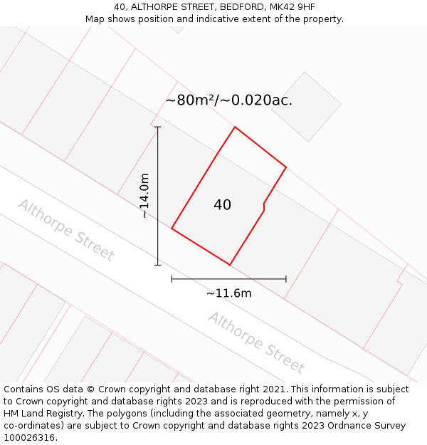 40, ALTHORPE STREET, BEDFORD, MK42 9HF: Plot and title map