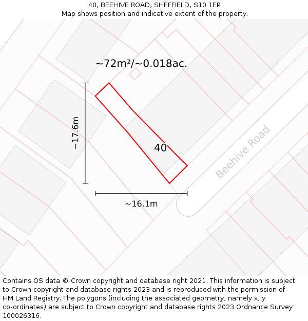 40, BEEHIVE ROAD, SHEFFIELD, S10 1EP: Plot and title map