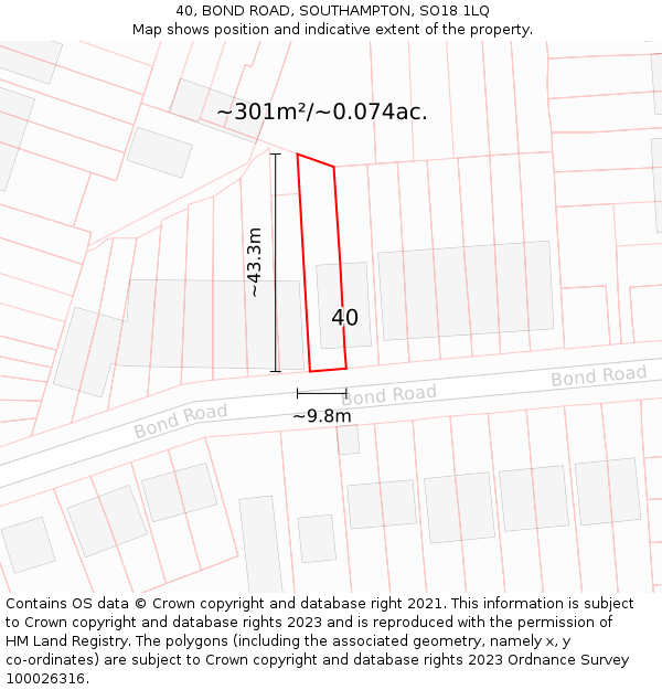 40, BOND ROAD, SOUTHAMPTON, SO18 1LQ: Plot and title map