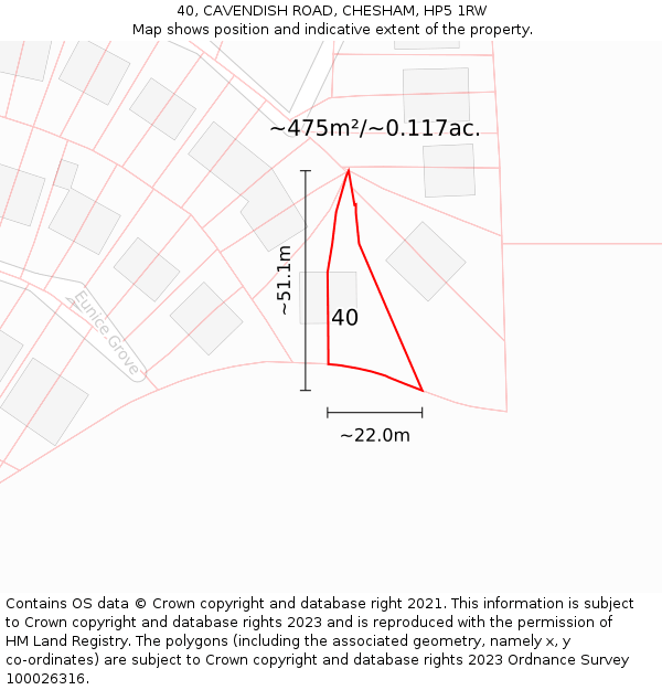 40, CAVENDISH ROAD, CHESHAM, HP5 1RW: Plot and title map