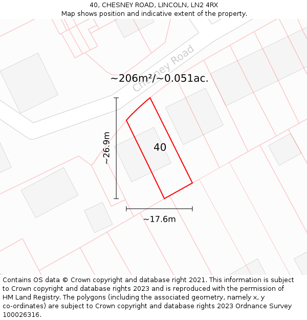 40, CHESNEY ROAD, LINCOLN, LN2 4RX: Plot and title map