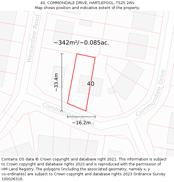 40, COMMONDALE DRIVE, HARTLEPOOL, TS25 2AN: Plot and title map