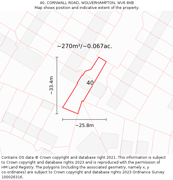 40, CORNWALL ROAD, WOLVERHAMPTON, WV6 8XB: Plot and title map