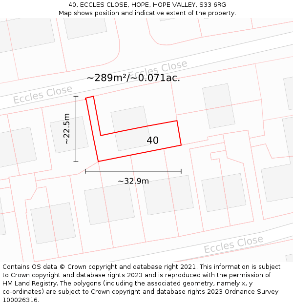 40, ECCLES CLOSE, HOPE, HOPE VALLEY, S33 6RG: Plot and title map
