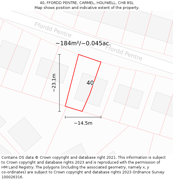 40, FFORDD PENTRE, CARMEL, HOLYWELL, CH8 8SL: Plot and title map