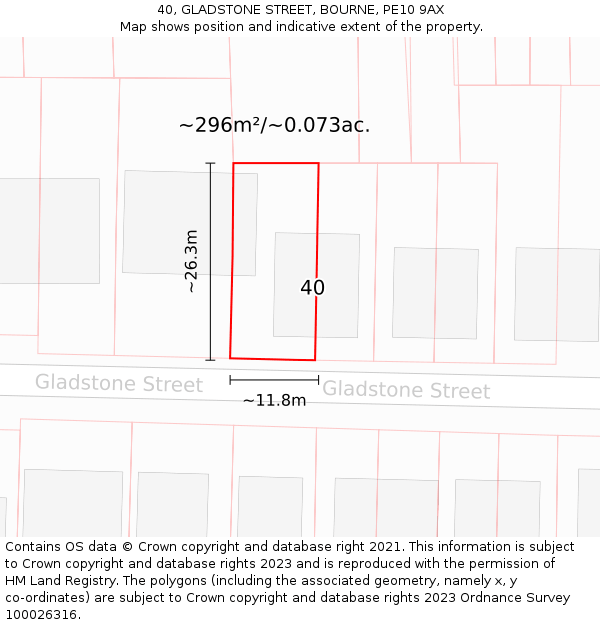 40, GLADSTONE STREET, BOURNE, PE10 9AX: Plot and title map