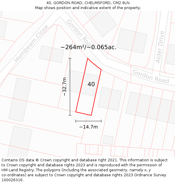 40, GORDON ROAD, CHELMSFORD, CM2 9LN: Plot and title map