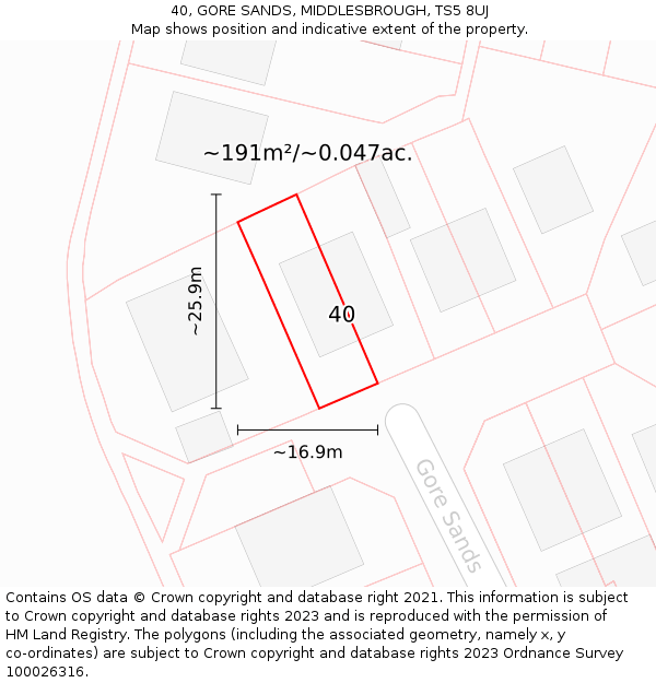 40, GORE SANDS, MIDDLESBROUGH, TS5 8UJ: Plot and title map