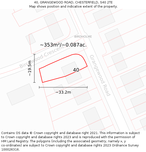 40, GRANGEWOOD ROAD, CHESTERFIELD, S40 2TE: Plot and title map