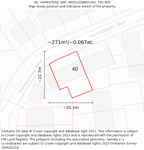 40, HAMPSTEAD WAY, MIDDLESBROUGH, TS5 8FD: Plot and title map