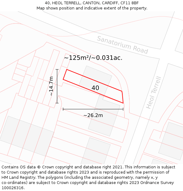 40, HEOL TERRELL, CANTON, CARDIFF, CF11 8BF: Plot and title map