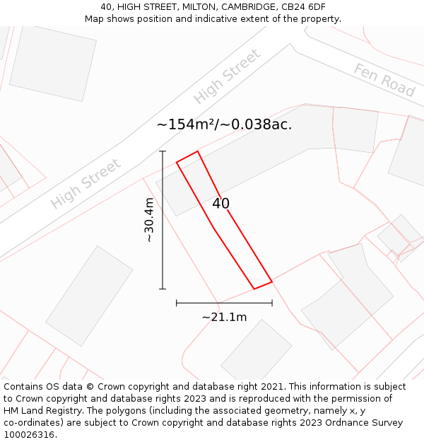 40, HIGH STREET, MILTON, CAMBRIDGE, CB24 6DF: Plot and title map