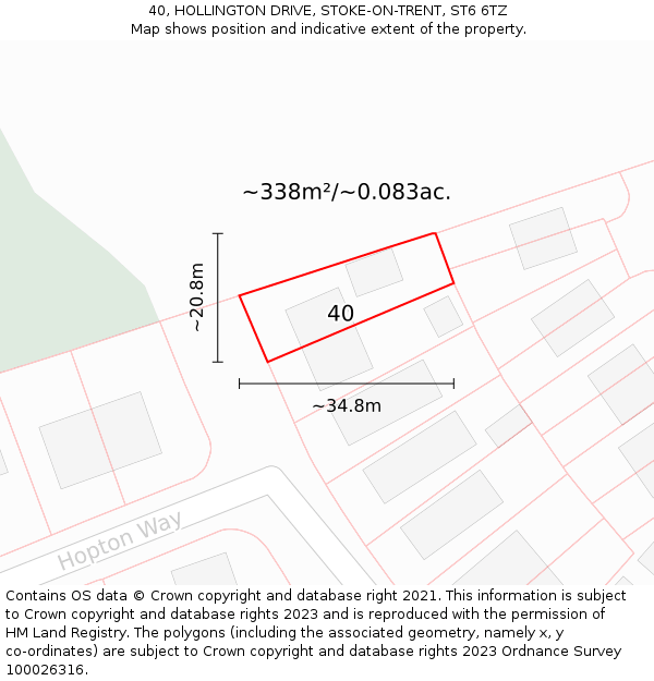 40, HOLLINGTON DRIVE, STOKE-ON-TRENT, ST6 6TZ: Plot and title map