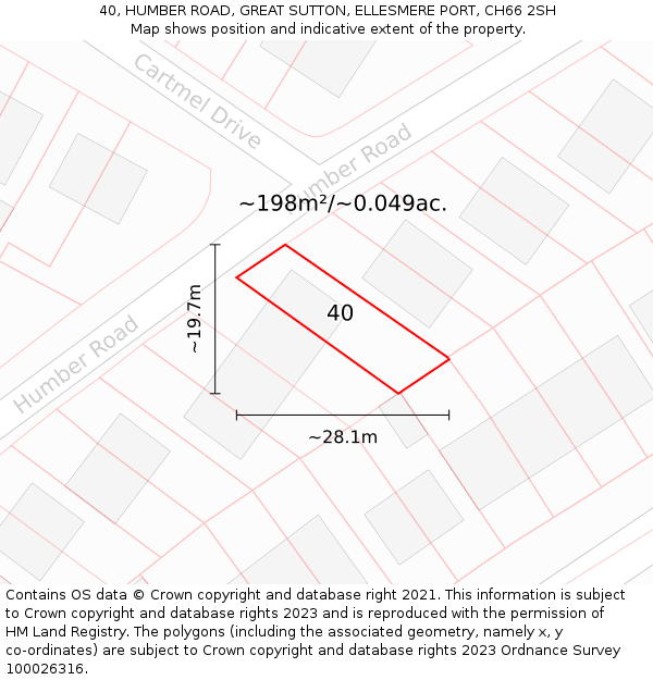 40, HUMBER ROAD, GREAT SUTTON, ELLESMERE PORT, CH66 2SH: Plot and title map