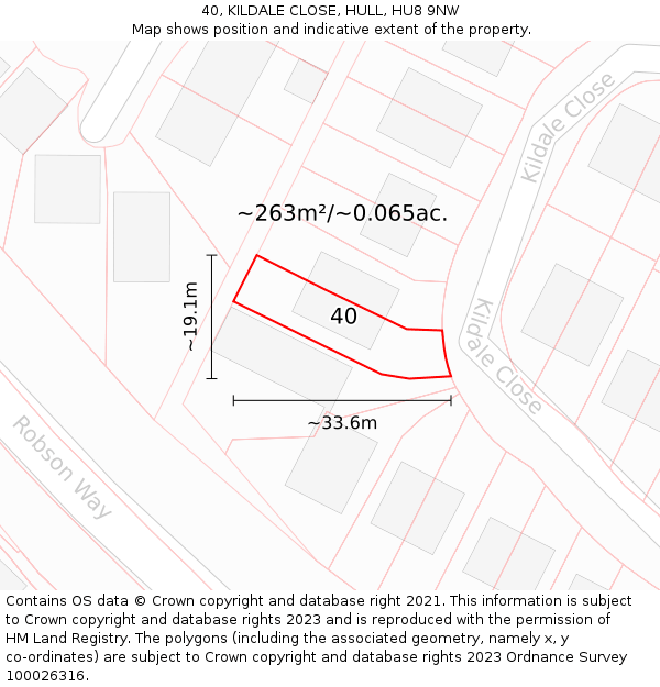40, KILDALE CLOSE, HULL, HU8 9NW: Plot and title map