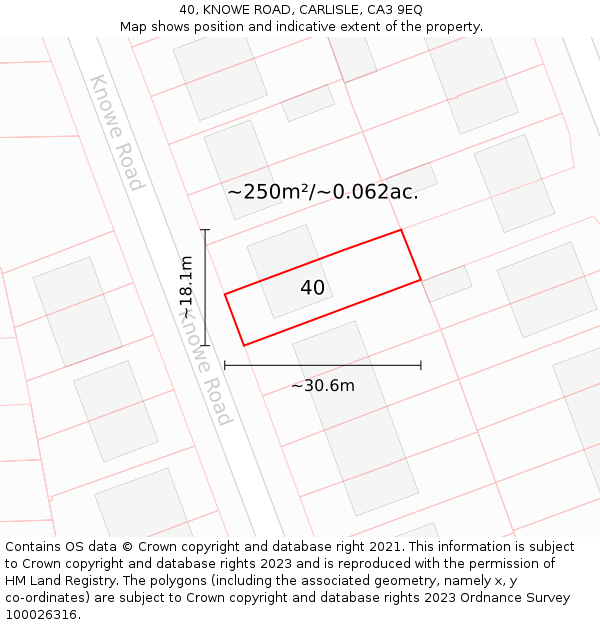 40, KNOWE ROAD, CARLISLE, CA3 9EQ: Plot and title map