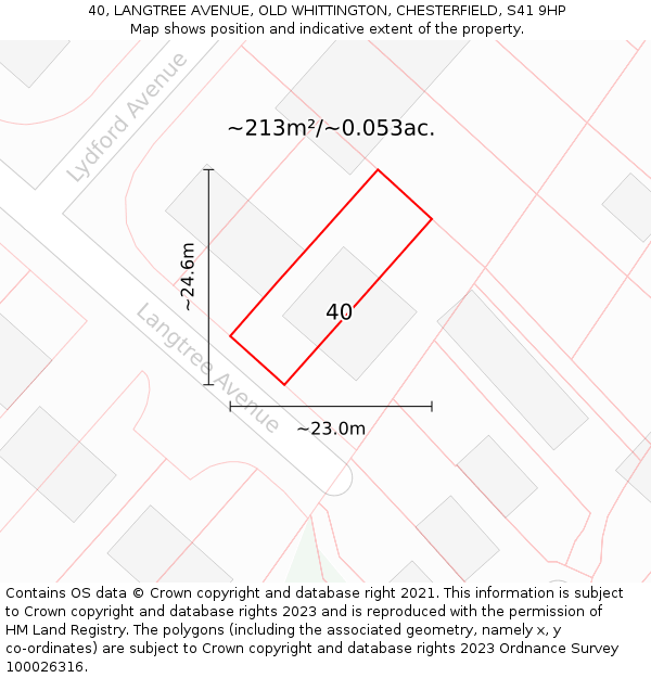 40, LANGTREE AVENUE, OLD WHITTINGTON, CHESTERFIELD, S41 9HP: Plot and title map