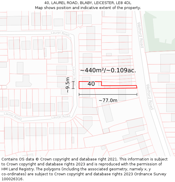 40, LAUREL ROAD, BLABY, LEICESTER, LE8 4DL: Plot and title map