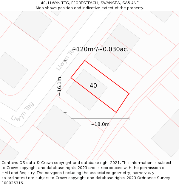 40, LLWYN TEG, FFORESTFACH, SWANSEA, SA5 4NF: Plot and title map