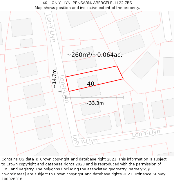 40, LON Y LLYN, PENSARN, ABERGELE, LL22 7RS: Plot and title map