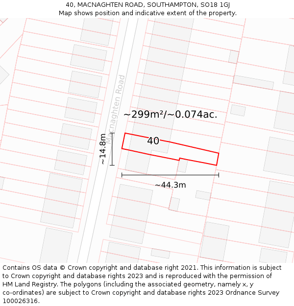 40, MACNAGHTEN ROAD, SOUTHAMPTON, SO18 1GJ: Plot and title map