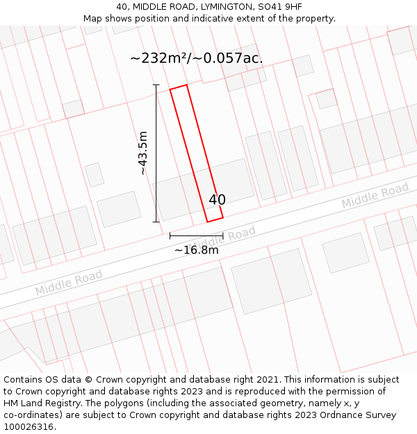 40, MIDDLE ROAD, LYMINGTON, SO41 9HF: Plot and title map