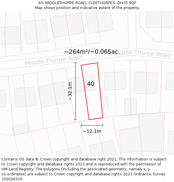 40, MIDDLETHORPE ROAD, CLEETHORPES, DN35 9QF: Plot and title map