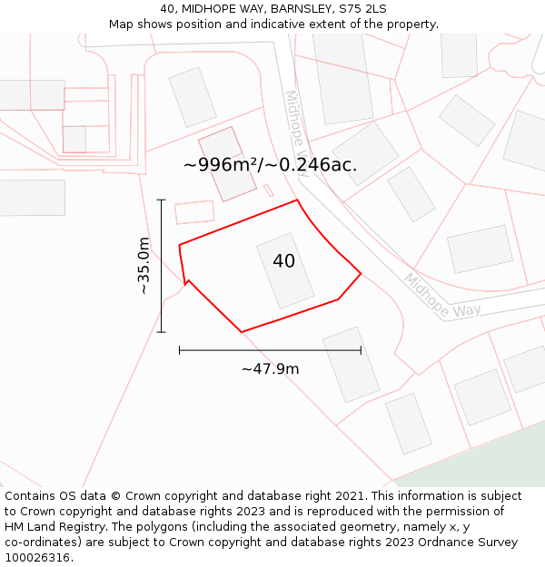 40, MIDHOPE WAY, BARNSLEY, S75 2LS: Plot and title map