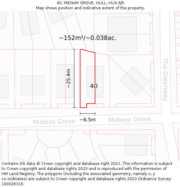 40, MIDWAY GROVE, HULL, HU4 6JR: Plot and title map