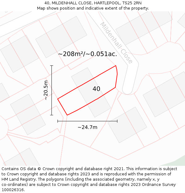 40, MILDENHALL CLOSE, HARTLEPOOL, TS25 2RN: Plot and title map